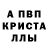 Альфа ПВП Соль Cikora Sikorskiy